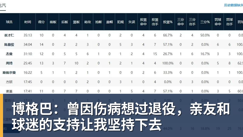 蒙哥马利接手国安点燃第一把火!拒绝让队友睡懒觉,上午就要训练 - 星空体育(中国)官方网站-STARSPORTS